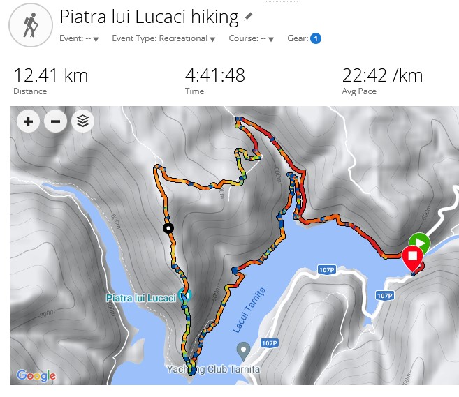 Circuit Piatra lui Lucaci