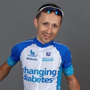 imaginea utilizatorului ionutdrg